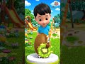 Fruit Names for Toddlers | Preschool Learning #kidslearning #cartoonforkids #kidssongs