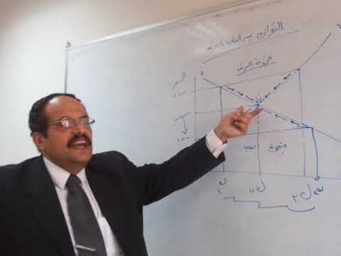 التوازن الاقتصادى