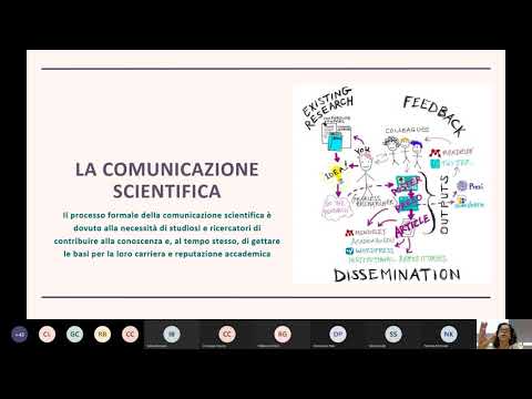 Video: Come rivedere gli articoli di riviste scientifiche: 13 passaggi (con immagini)