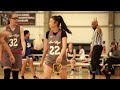 Kyla palpallatoc at the alliant university san diego with aim high lady ballers