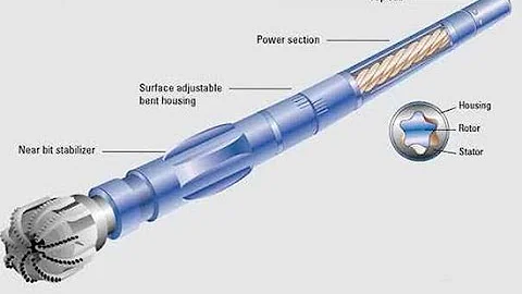 Drilling Manual | Mud Motor Specifications & Selection In Directional Work