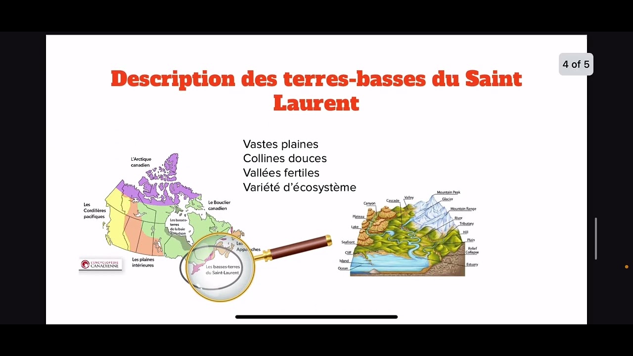 Ses4u Math Les basses-terres du Saint Laurent (SES4U) - YouTube