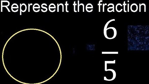Represent 6/5 graphically . Graphic representation of fractions, graph