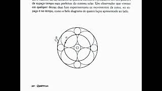 Quadrivium 2