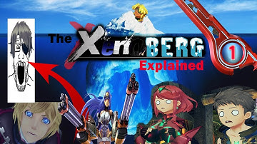The Xenoberg Explained: Part 1. Xenoblade, Xenosaga, Xenogears Iceberg