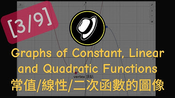 常值、線性與二次函數的圖像 | Graphs of Constant, Linear and Quadratic Functions