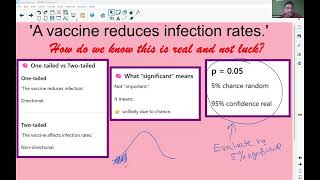 Psychology Video 3: Critical Values and Significance