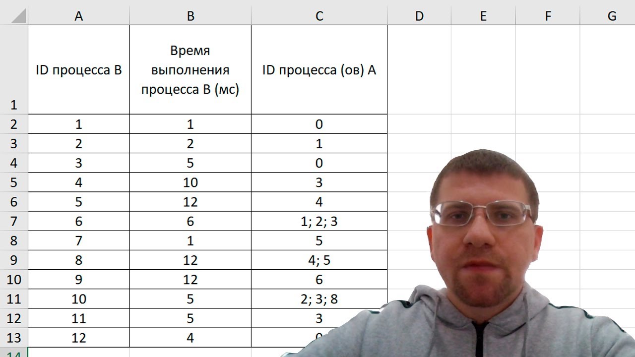 Реальный огэ информатика 2023