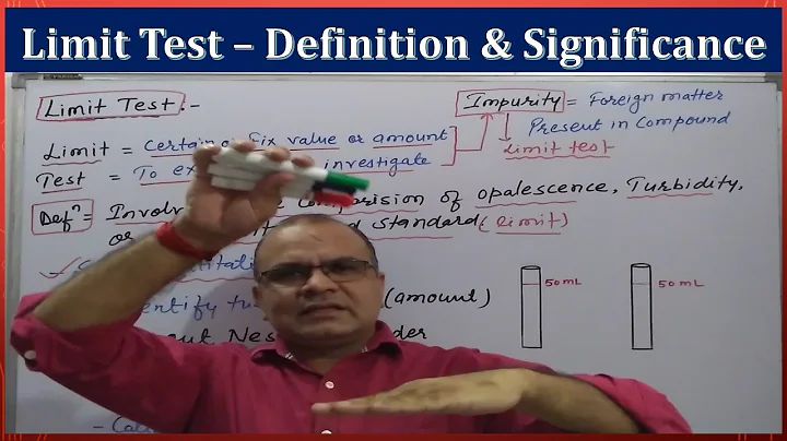What is limit test and example? (2023)