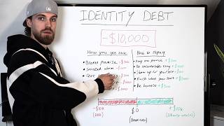 The Invisible Debt That's Ruining Your Life as a Man...