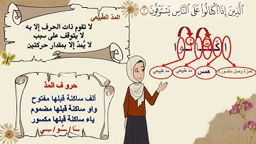 ✨ شرح تفصيلي لاحكام التجويد | سورة المطففين | للمبتدئين | برواية حفص عن عاصم | مع التعليل