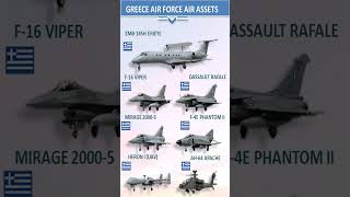 Greece Air Force Power 2026 ✈️ | All Air Assets Compared