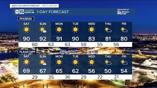 The 90s are making a comeback in Phoenix!