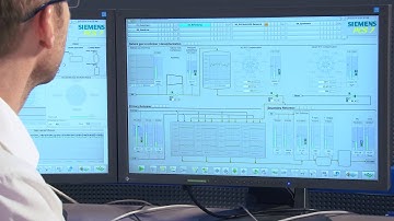 Intuitive process control with APG