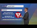 Kansas City Weather Forecast Monday, July 27, 2026
