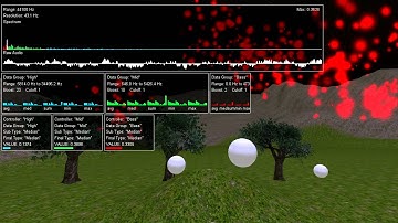 Visualizer Studio -- A Unity Scripting Package