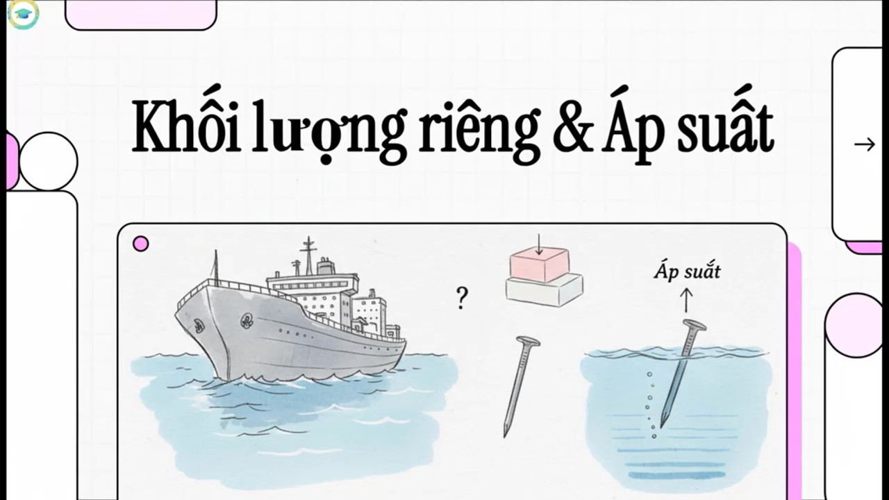 Podcast Vật lí 10 KNTT - Bài 34: Khối lượng riêng. Áp suất chất lỏng