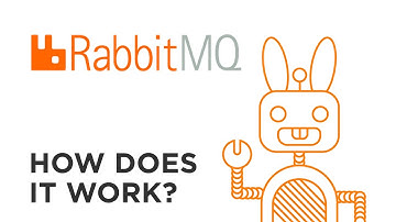 RabbitMQ - Exchange, Queue and Binding