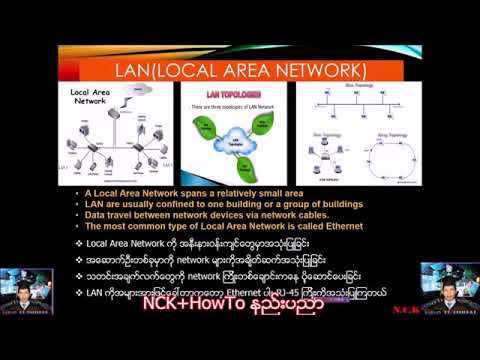 Basic Computer Networking & Internet Connectivity 4 - YouTube