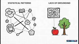 How ChatGPT Actually Works
