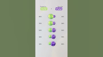 Sapphire Gold + Sparkle Violet Color Mixing Shades 😍🎨 #colormixing #shorts  #painting #satisfying