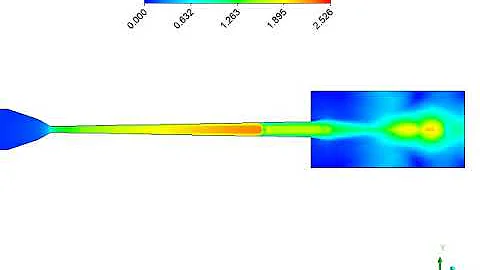 De Laval Nozzle transient analysis in 2D formulation, ANSYS, CFX, Cold spray