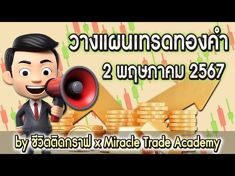 📌แผนการเทรด วิเคราะห์ทองคำ XAUUSD , GOLD 