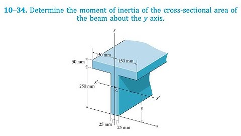 10–34. Determine the moment of inertia of the cross-sectional area of the beam about the y axis.