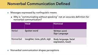 Interplay Chapter 7 Part 1 Nonverbal Communication Defined