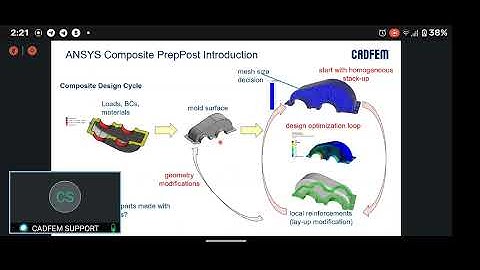 Simulating Composite Structures using ANSYS Solutions webinar