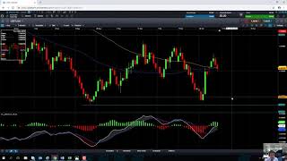 Brexit, UK CPI, unemployment and earnings in focus – 9 November 2018