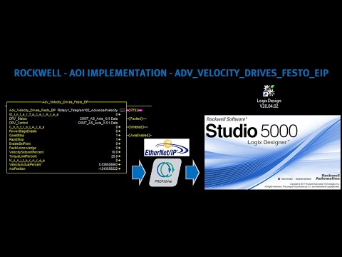 CMMT-xx-EP x1 + ControlLogix + EthIP + Tel_102 + VelocityAdvanced + Rockwell Commissioning