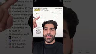 Kimi K3 Just Got Jailbroken and Everyone Prefers It Over Fable 5 | Claude Code