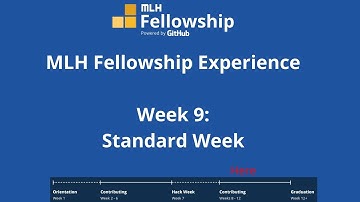 MLH Fellowship | Week 9 | Open Source Spring 