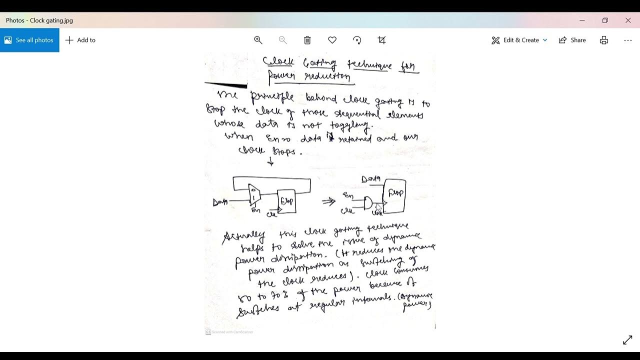 Clock gating Technique in Dff and its verilog code YouTube