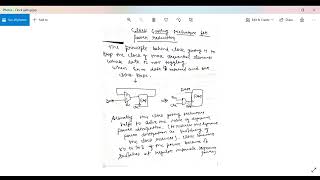 Clock gating Technique in Dff and its verilog code