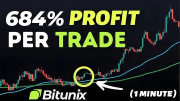 BEST 1 Minute Scalping Strategy For Beginners 80% Win Rate (Bitunix Exchange)