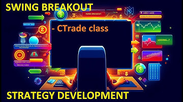 Swing Breakout Strategy code-along, Part 3