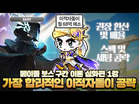 가장 합리적인 수준의 보스돌이, 이적자돌이에 대하여【메이플】