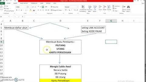 Membuat Kode Pajak dan Link Account MYOB V.19