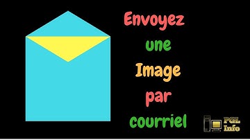 Envoi de photo par courriel Outlook -Tutoriel