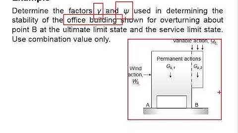 2.13 Example: Factors of safety at ULS and SLS