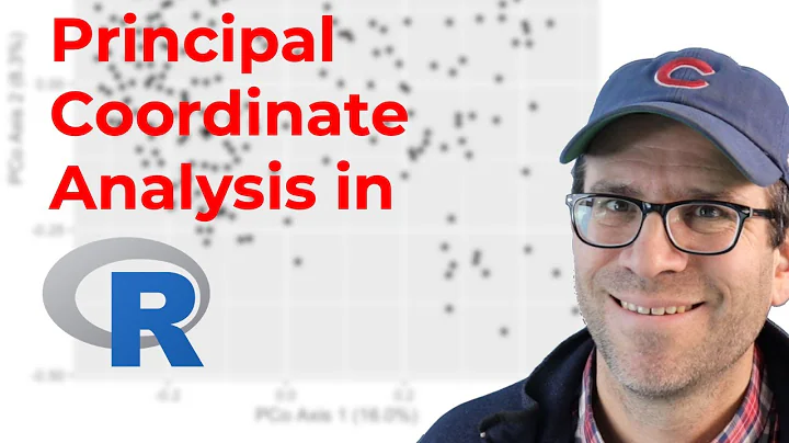 Performing principal coordinate analysis (PCoA) in R and visualizing with ggplot2 (CC186)