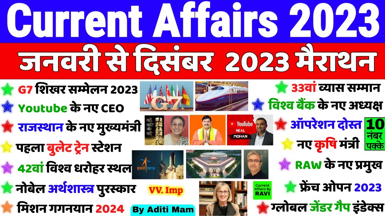 Last 12 Months Current Affairs 2023 | January 2023 To December 2023 ...