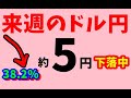 【ドル円】来週前半12/2 ~12/4 における値動きシナリオ解説