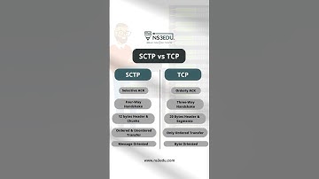 SCTP vs TCP. #ns3edu #networking #networkengineer #sctp #tcp #cisco #ciscocertification  #education