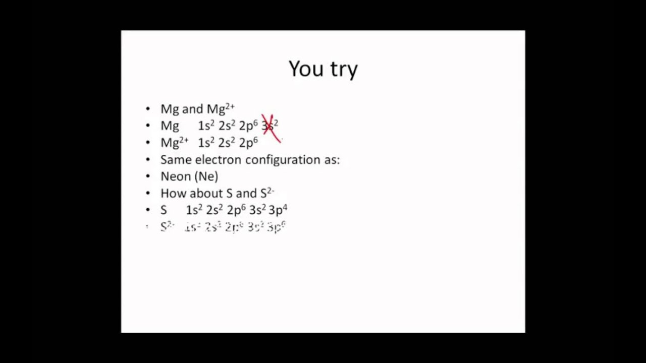 Ion and Nobel Gas Configuration