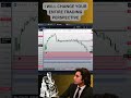 ICT SESSION HIGHS AND LOWS #cryptotrading#trading#ictforex#crypto#ictsessions#ictkillzone#smctrader