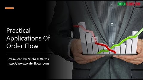 Practical Applications of Order Flow Trading