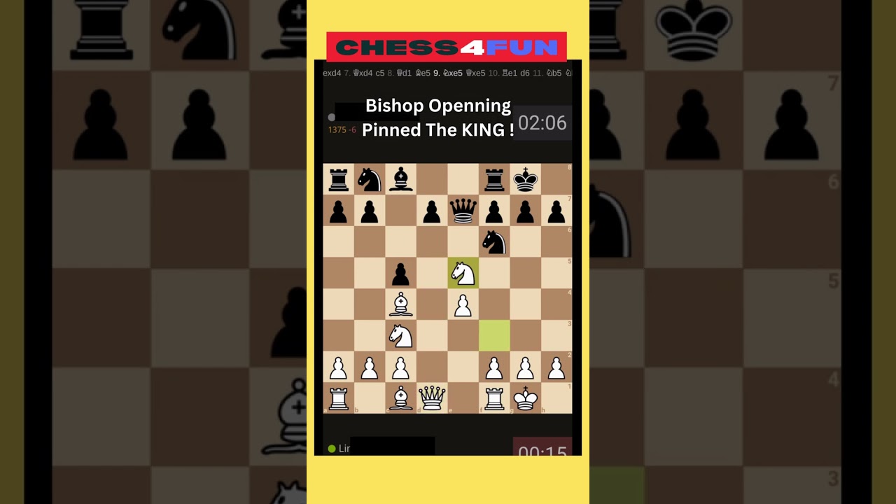 Chess Game Bishop Opening, Pinned A Lonely King